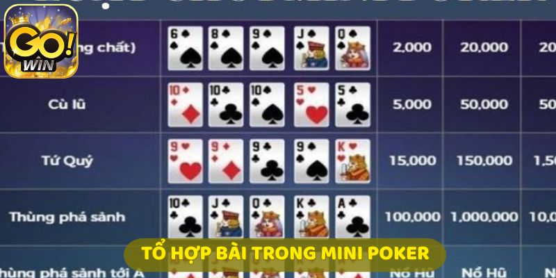 Các tổ hợp bài thường gặp trong game
