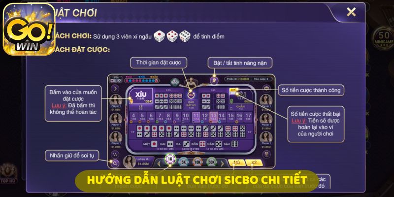 Dự đoán kết quả ba viên xúc xắc để đặt cược